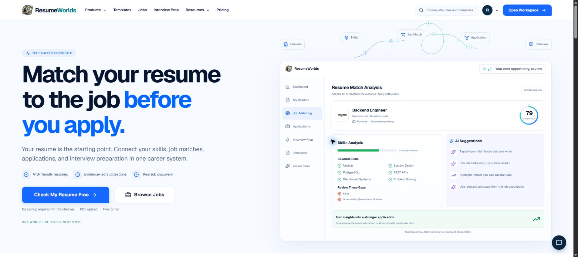 ResumeWorlds homepage connecting resumes, job matching and applications